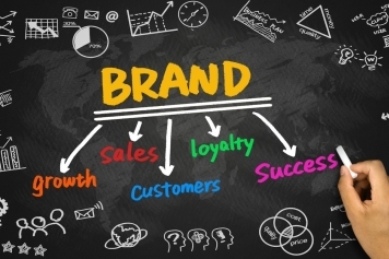 Social Media Strategies That Drive Engagement and Build Brand Loyalty main image